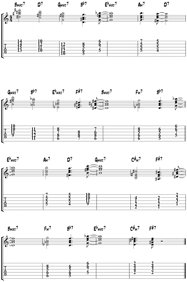 Giant Steps chord melody arrangement 2