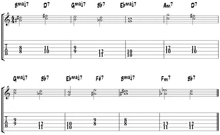 Giant Steps chords 2