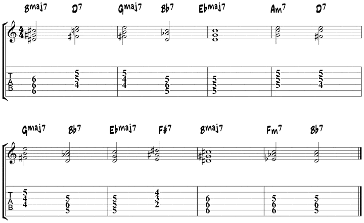 Giant Steps chords 3
