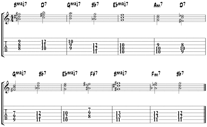 Giant Steps chords 4