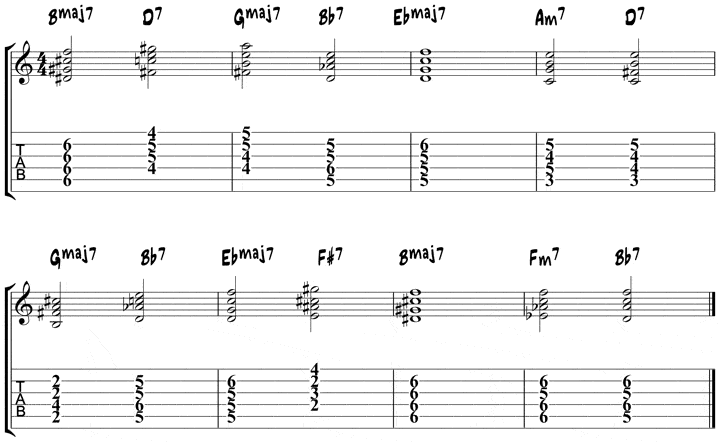 Giant Steps chords 6
