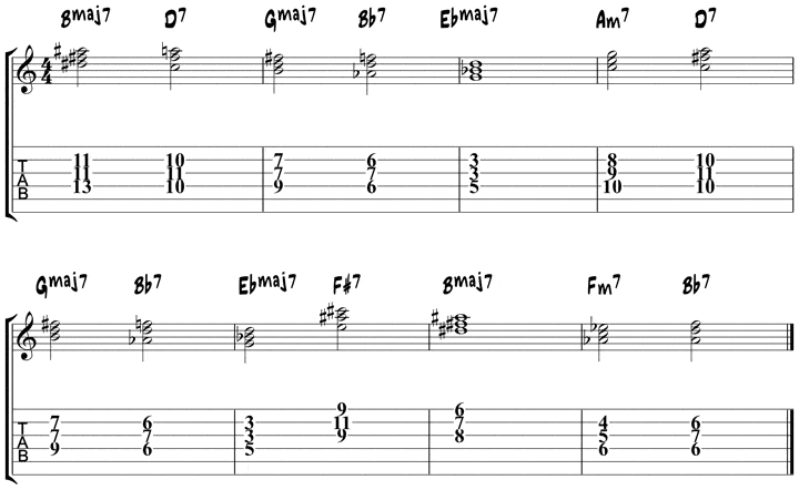 Giant Steps chords 7