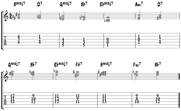 Giant Steps chords 8