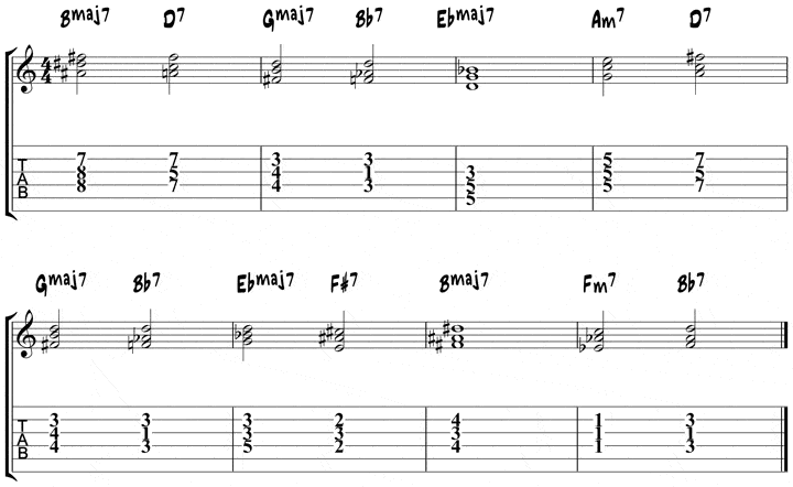Giant Steps chords 9