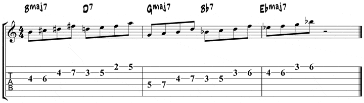 Giant Steps lick 9