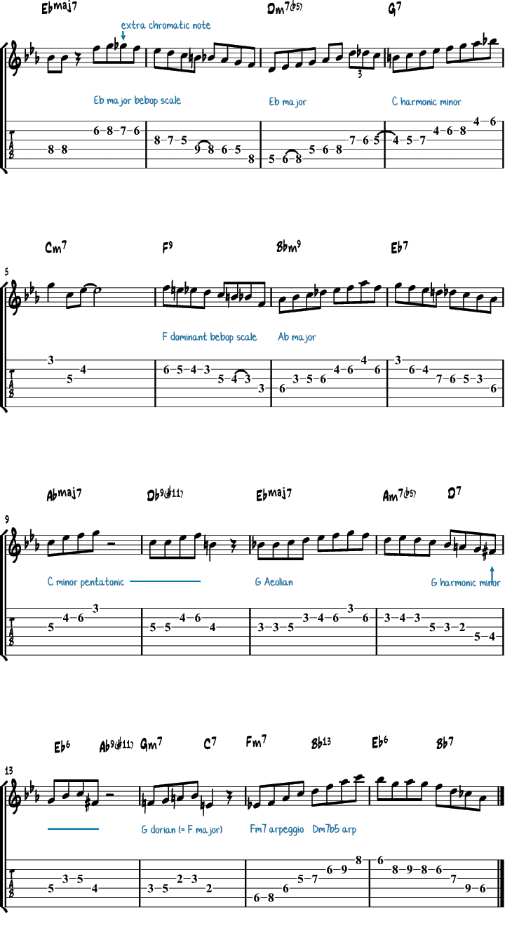 There Will Never Be Another You scale study