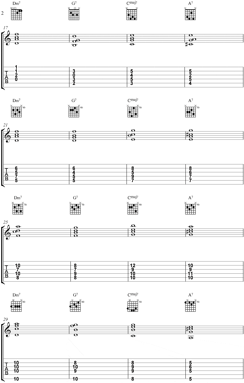 Chord inversion exercise over 2 5 1 page 2