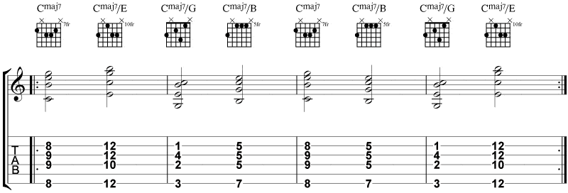 Chord inversions exercise