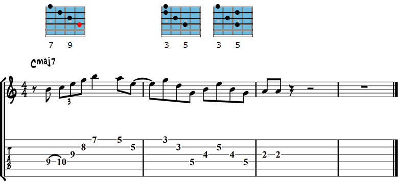 Major chord lick 1