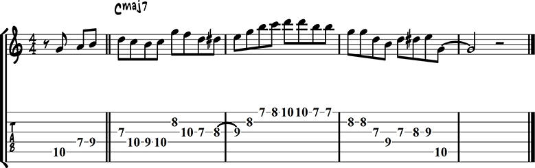 Major chord lick 4