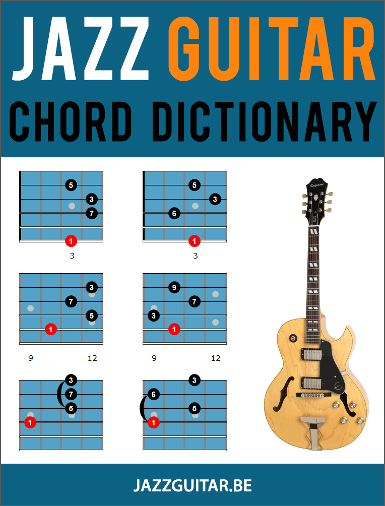 Guitar Block Chords Chart