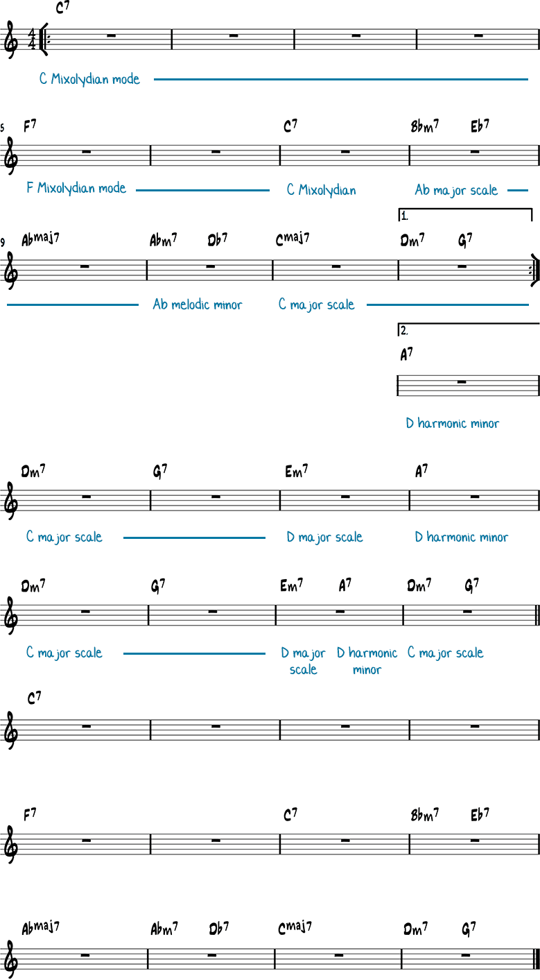 Unit 7 chords