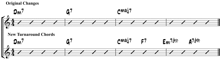 Guitar chord turnaround 18