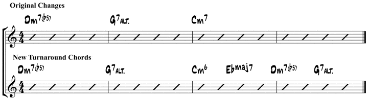 Guitar chord turnaround 20