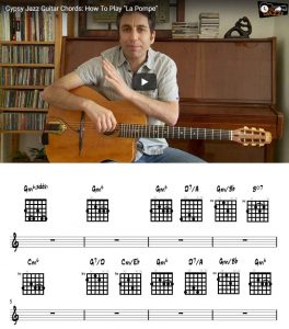 Gypsy Jazz Guitar Chords