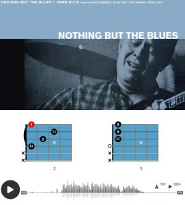 Jazz Blues Licks for Guitar