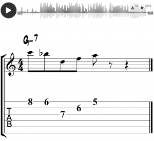 Jazz Guitar Soloing Patterns