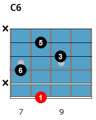C6 chord