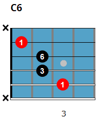 C6 chord