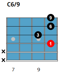 C6/9 chord