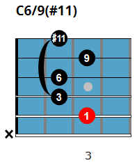 C6/9#11 chord