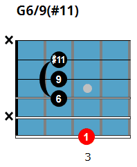 G6/9(#11) chord