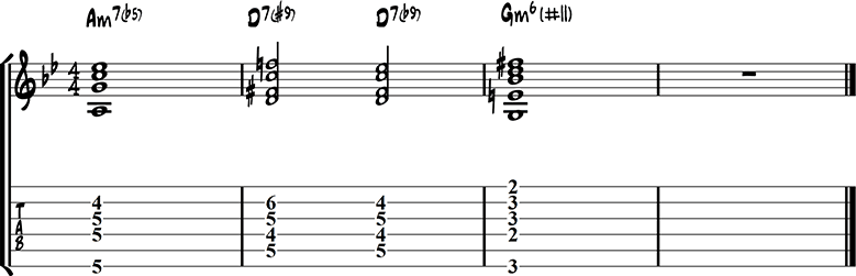 Jazz guitar ending 15c