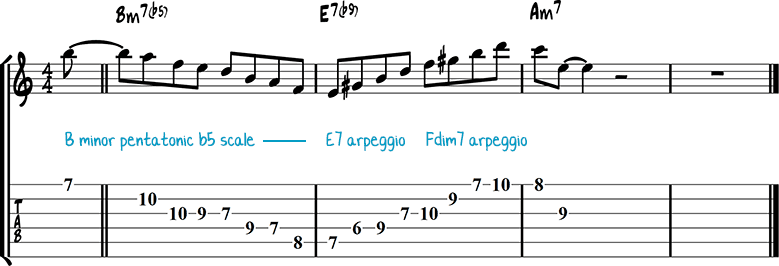 Half-diminished chords example 5