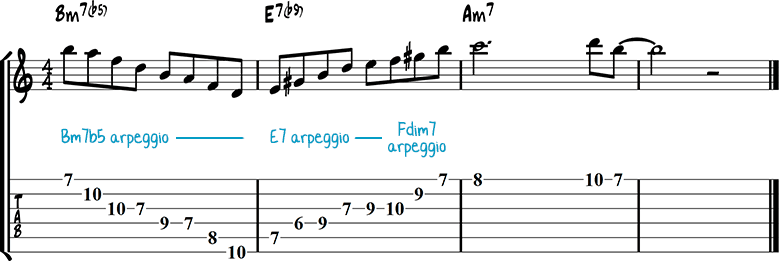 Half-diminished chords example 7