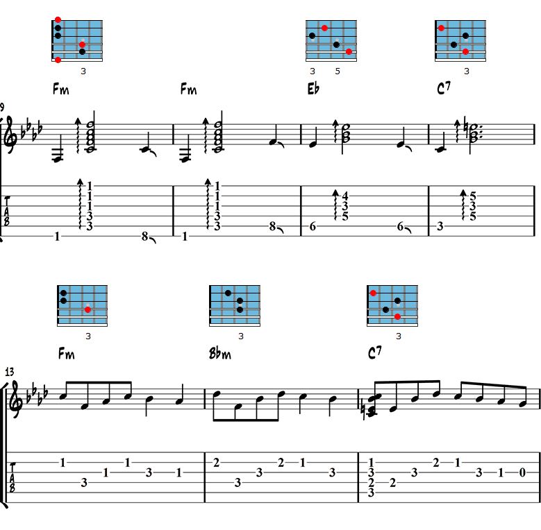 Bang Bang (Nancy Sinatra) Guitar Tabs Page 2