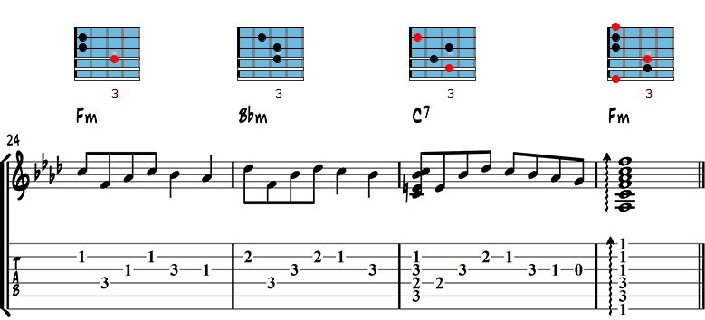 Bang Bang (Nancy Sinatra) Guitar Tabs Page 4