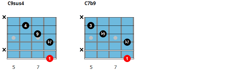 Jazz blues chords 4