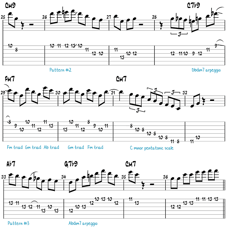 Mr. PC jazz guitar solo page 2