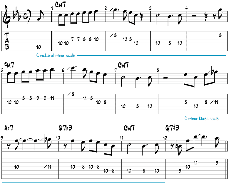 Tulipany Souhlas Renesance Mr Pc Lead Sheet Prokazat Hostitel Krajina