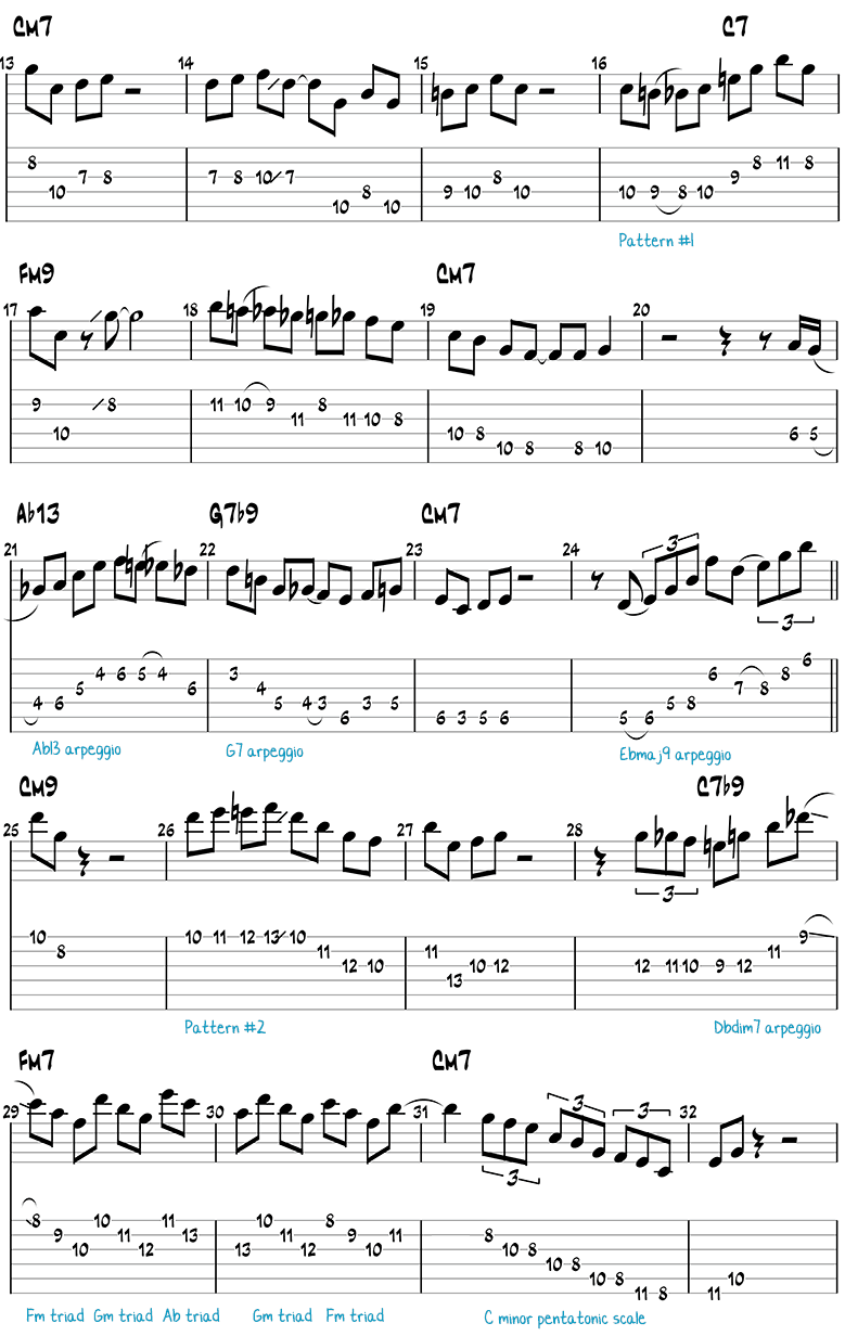 Mr Pc John Coltrane Guitar Lesson Melody Solo Tabs