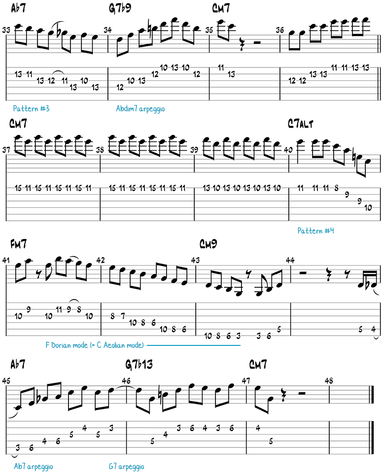 Mr. PC guitar solo page 2