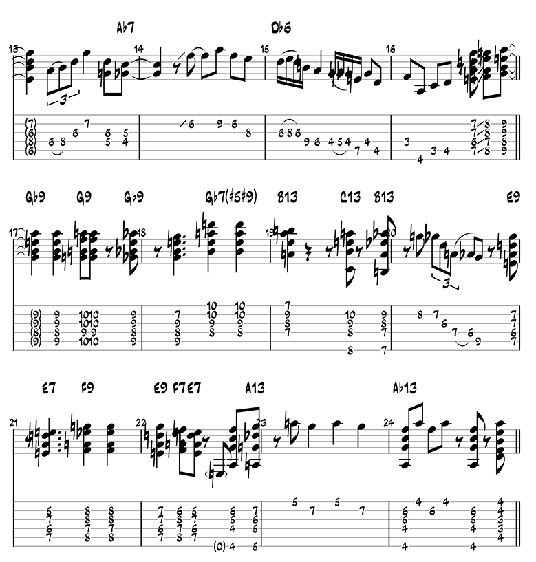 Stompin at the Savoy guitar tabs page 2