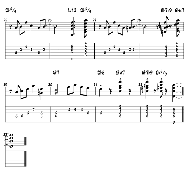 Stompin at the Savoy guitar tabs page 3