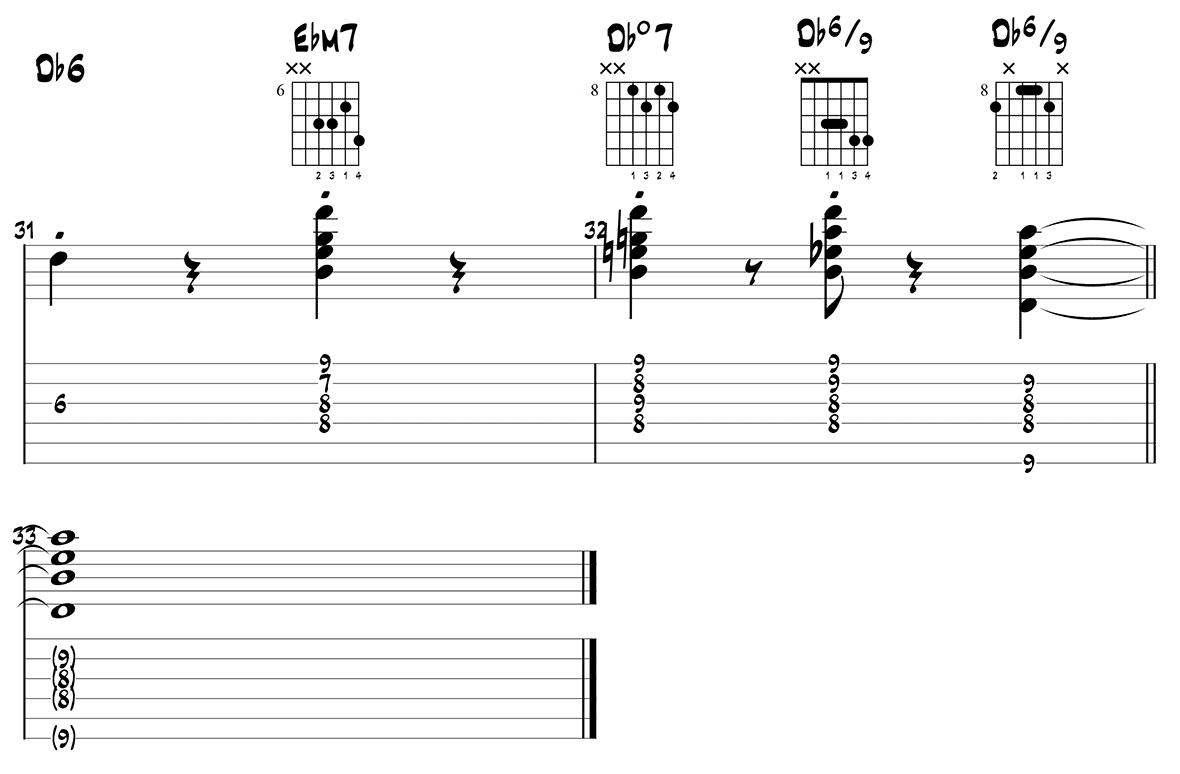 Stompin at The Savoy - Jazz Guitar Arrangement Page 7