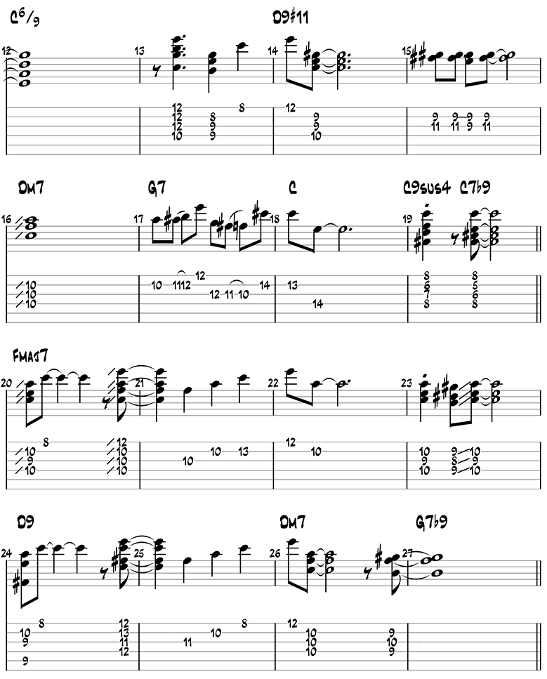 Take The A Train Jazz Guitar Chord Melody