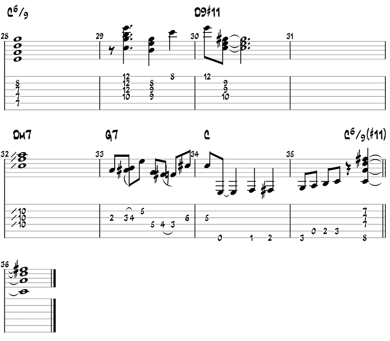 Take The A Train Jazz Guitar Chord Melody