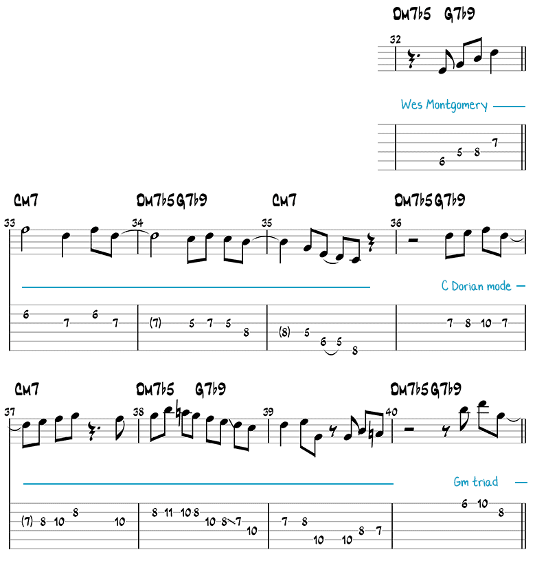 Softly, as in a Morning Sunrise jazz guitar solo page 1