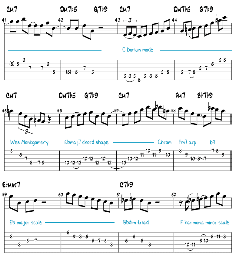 Softly, as in a Morning Sunrise jazz guitar solo page 2