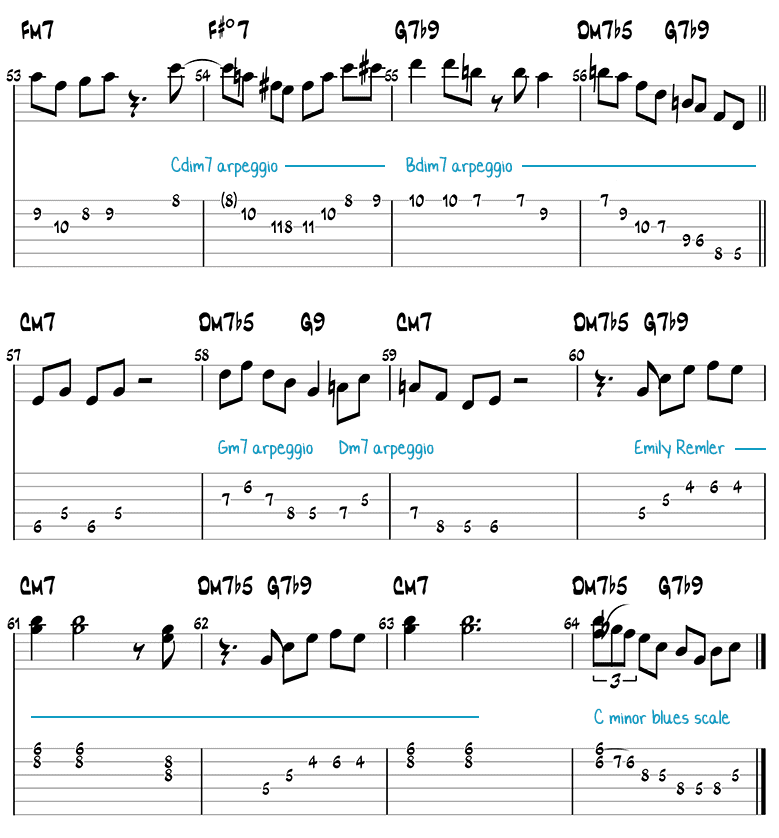 Softly, as in a Morning Sunrise jazz guitar solo page 3