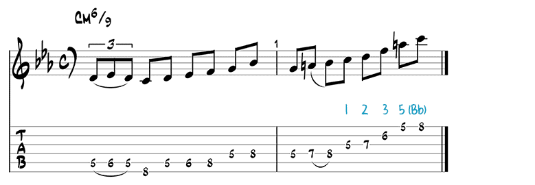 Jazz guitar pattern 2