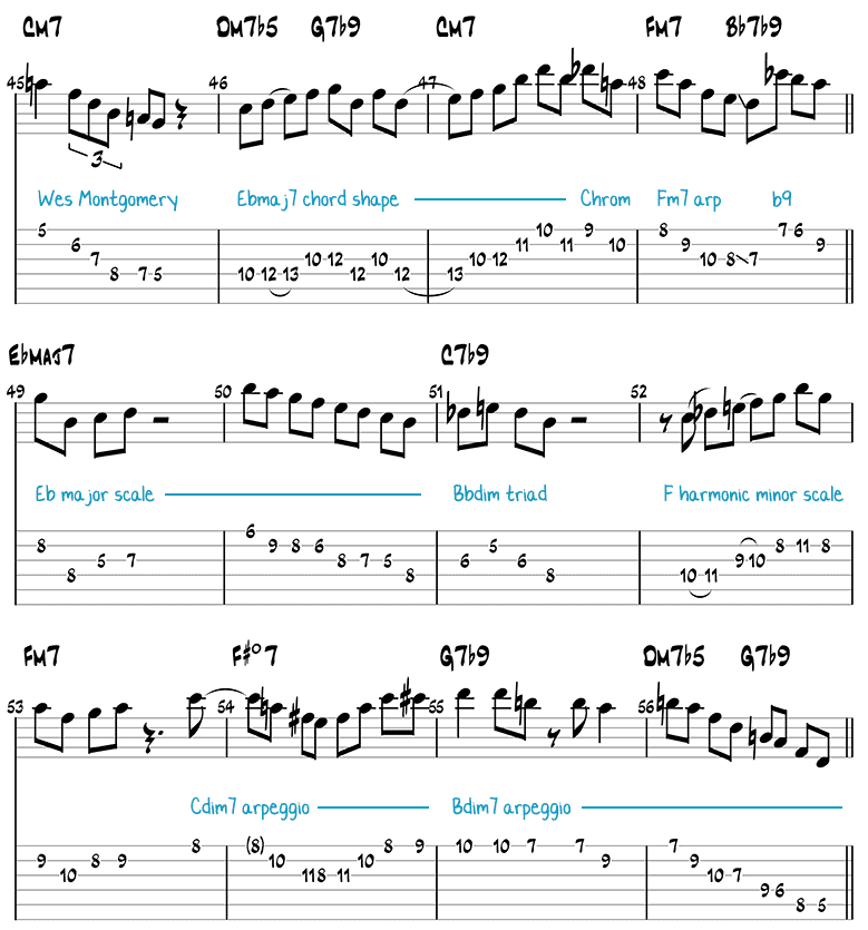 Softly, as in a Morning Sunrise solo page 2