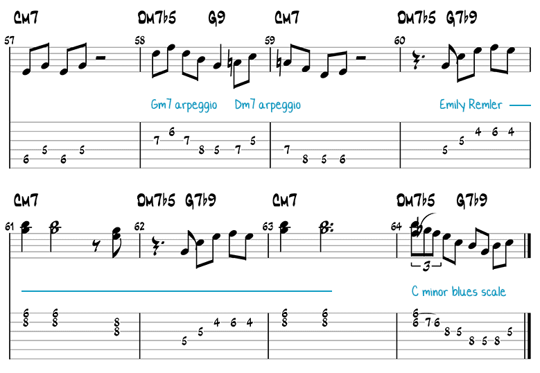 Softly, as in a Morning Sunrise solo page 3