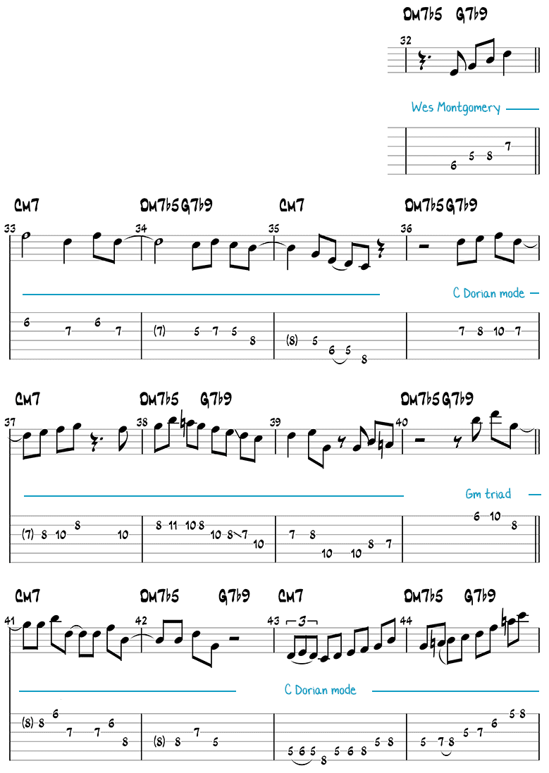 Softly, as in a Morning Sunrise solo page 1