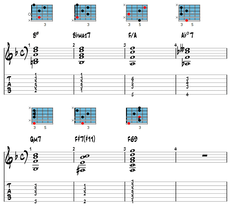 Gypsy jazz endings example 1