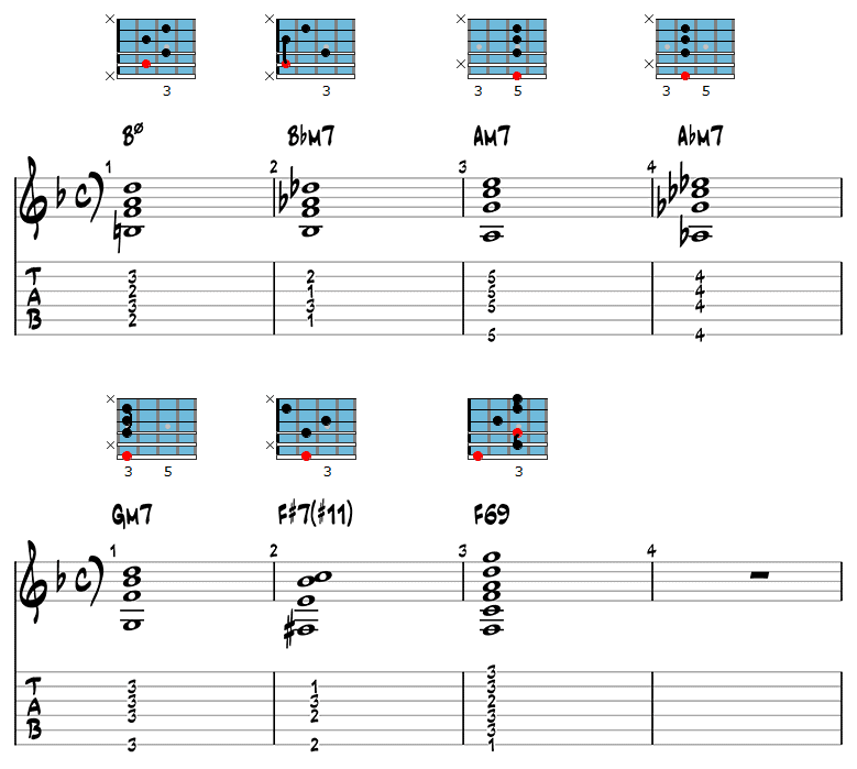 Gypsy jazz guitar endings example 3